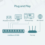 Switch (Netzwerkswitch) TP-Link LS1005