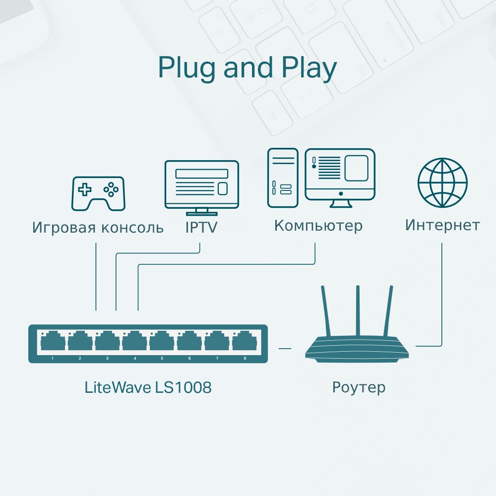 Switch (Netzwerkswitch) TP-Link LS1005 - Foto 2