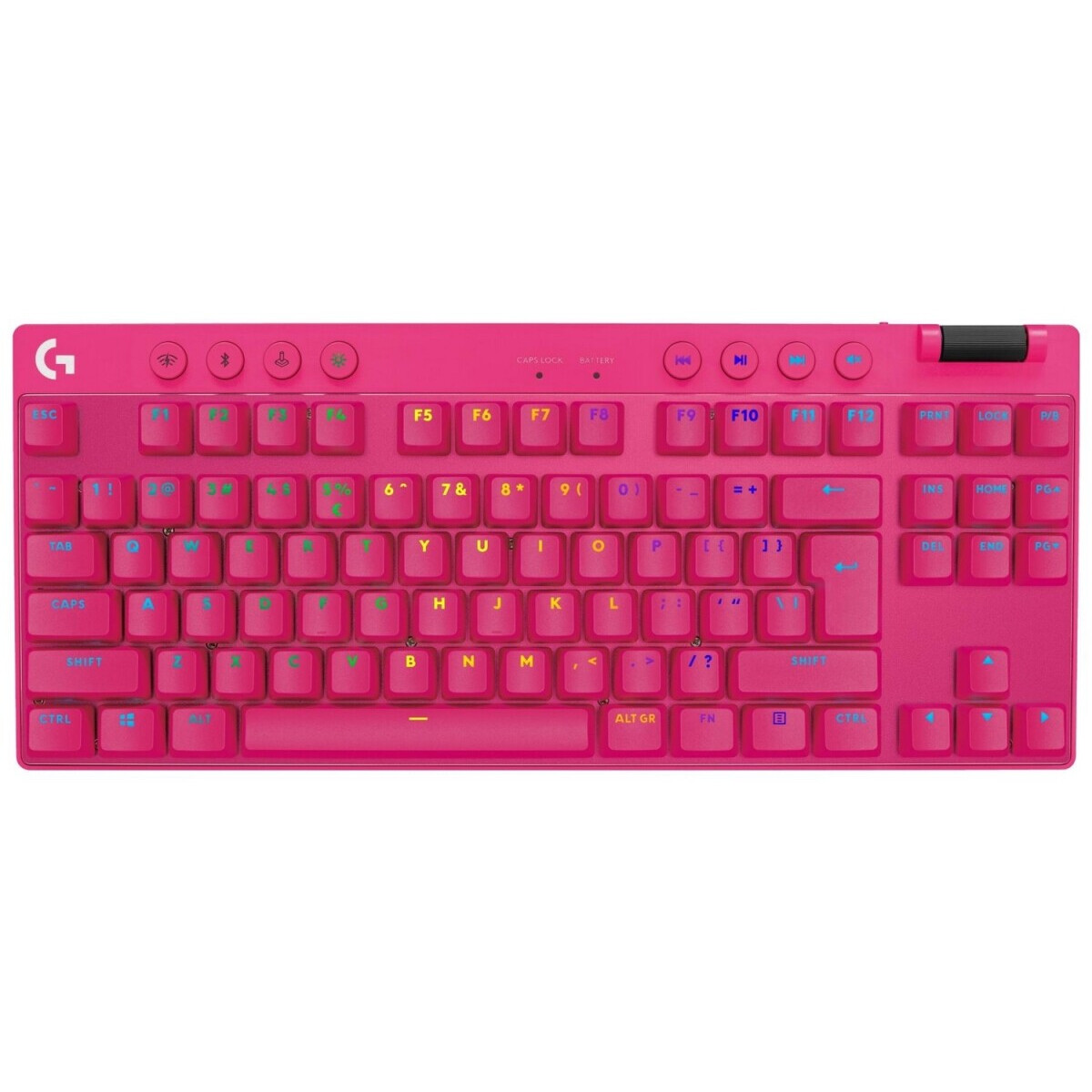 Tastatūra Logitech PRO X TKL Lightspeed GX Pink (920-012159)