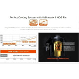 Netzteil 1050W Cougar GEX1050