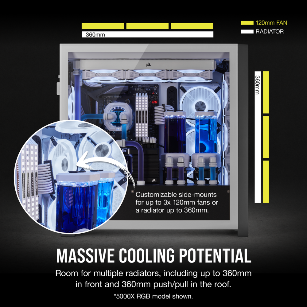 Gehäuse Corsair iCUE 5000X RGB QL White (CC-9011233-WW) - Foto 8