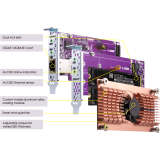 Erweiterungsmodul QNAP QM2-2P10G1TB