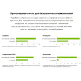 Grafikkarte NVIDIA Quadro RTX 6000 Ada 48GB (900-5G133-2250-000) OEM