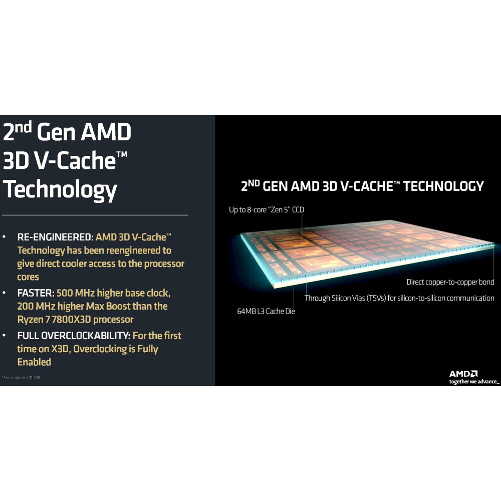 Prozessor AMD Ryzen 7 9800X3D BOX - 100-100001084WOF - Foto 5