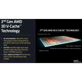 Prozessor AMD Ryzen 9 9950X3D OEM (100-000000719)