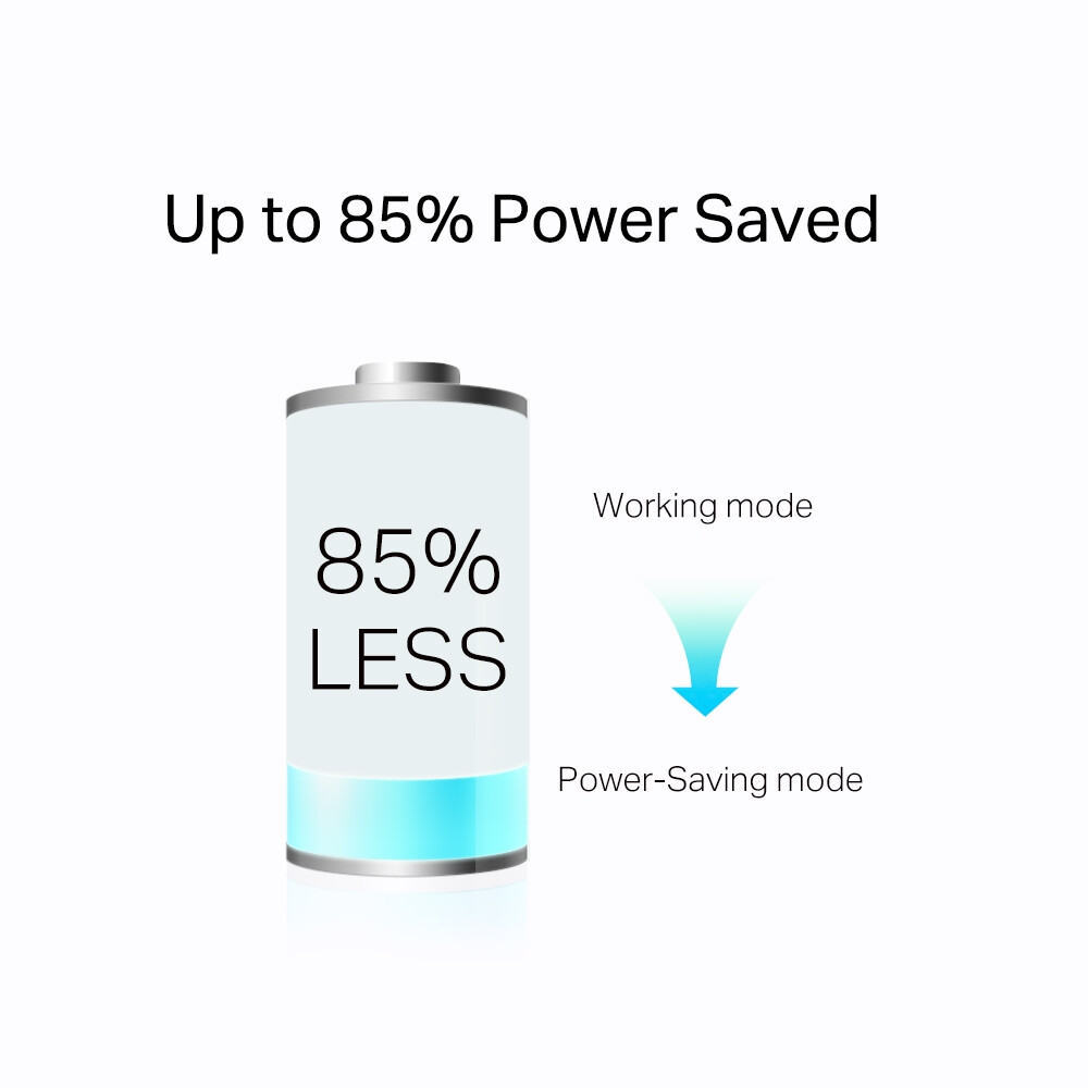 Powerline-Adapter TP-Link TL-PA7017P - Foto 7