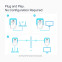 Powerline-Adapter TP-Link TL-PA7027P KIT - Foto 5