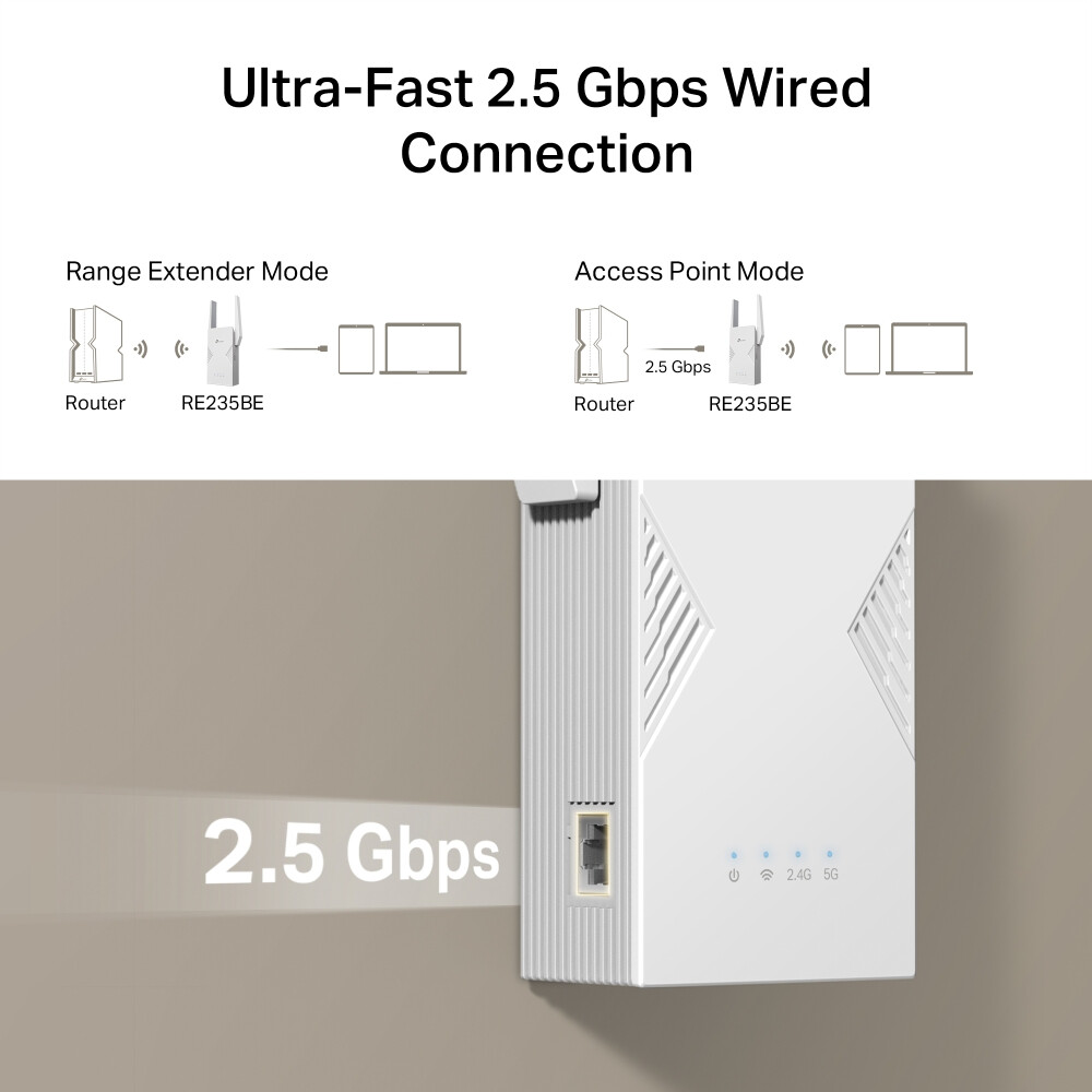 Wi-Fi-Repeater TP-Link RE235BE - Foto 10