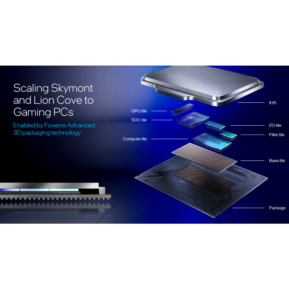 Prozessor Intel Core Ultra 7 265KF BOX (without cooler) - BX80768265KF - Foto 5